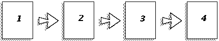 [A representaton of linear reading]